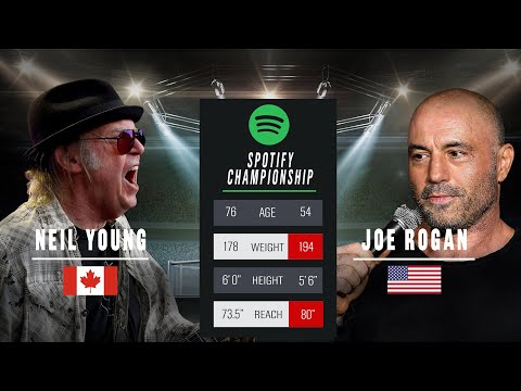 Neil Young Embarrasses Himself in Viral Feud With Spotify &amp; Joe Rogan