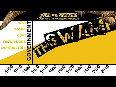 Save The Swamp Presentation Overview
