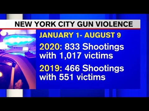 NYC has 1,000th shooting victim of 2020