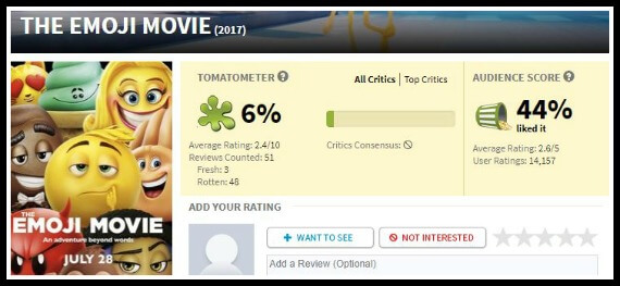 emoji movie rotten tomatoes score 