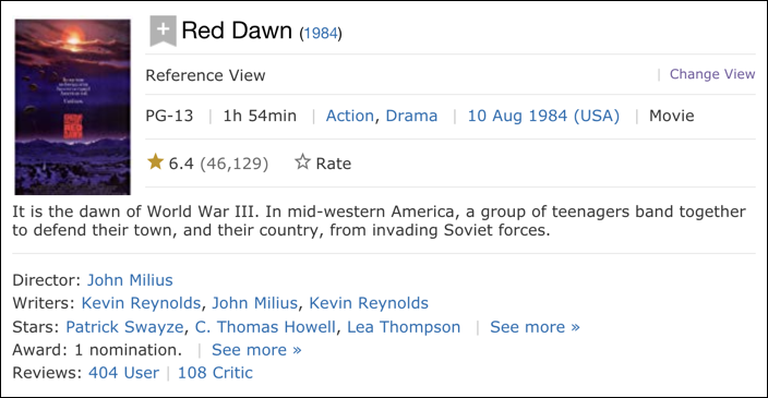 Shooting location Red Dawn