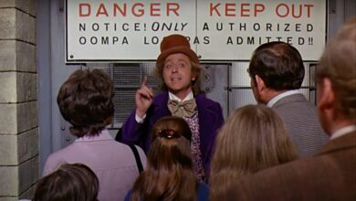 Roald Dahl Willy Wonka books censored