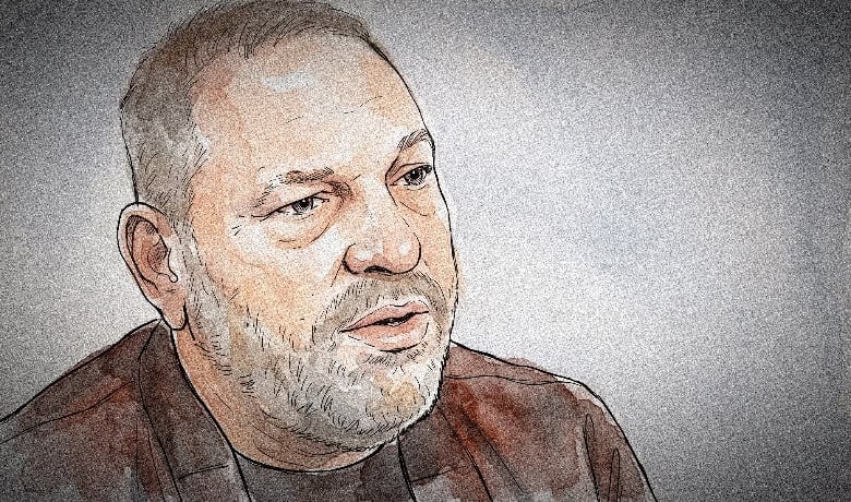 Harvey Weinstein-metoo hollywood