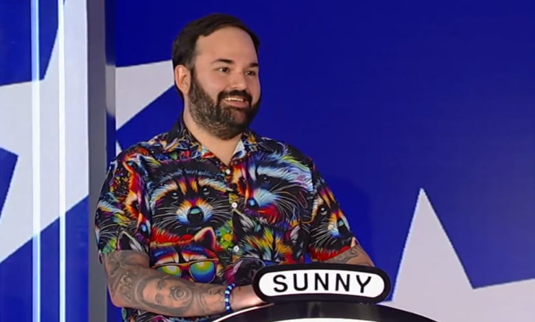Sunny Mujovic GREG GUTFELD’S WHAT DID I MISS